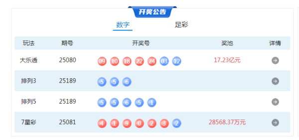 佰亿配资 7月18日体彩中奖号码_大皖新闻 | 安徽网