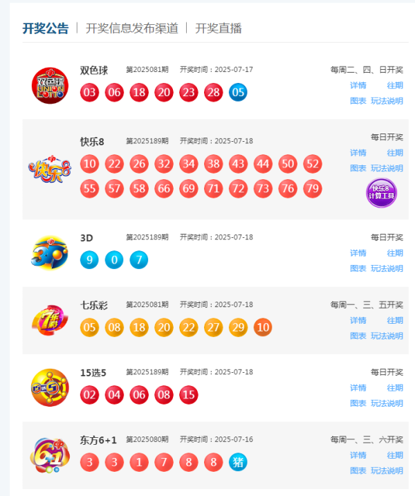 股点网 7月18日福彩中奖号码_大皖新闻 | 安徽网