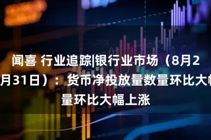 闻喜 行业追踪|银行业市场（8月25日-8月31日）：货币净投放量数量环比大幅上涨